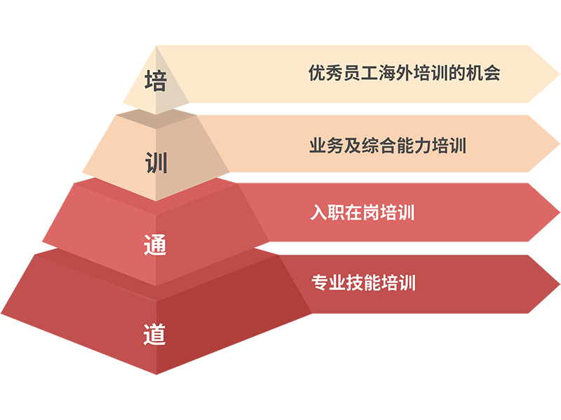 庄闲和游戏·(中国)集团-官网