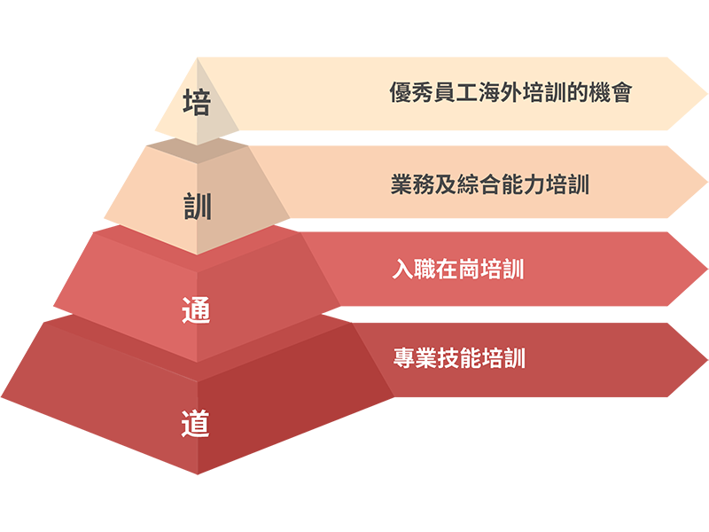 庄闲和游戏·(中国)集团-官网