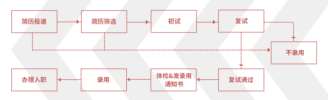 庄闲和游戏·(中国)集团-官网