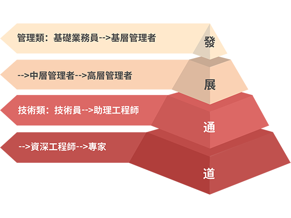 庄闲和游戏·(中国)集团-官网