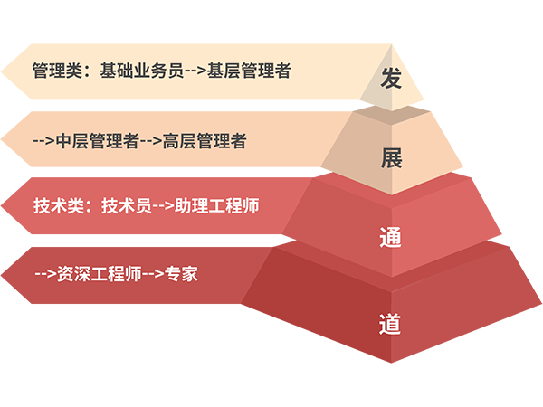 庄闲和游戏·(中国)集团-官网